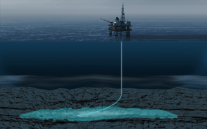 CCS Site Characterisation and De-risking